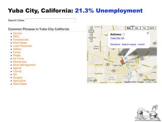 Yuba City, California: 21.3% Unemployment
 