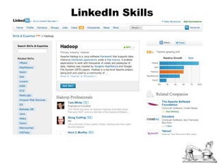 LinkedIn Skills
 