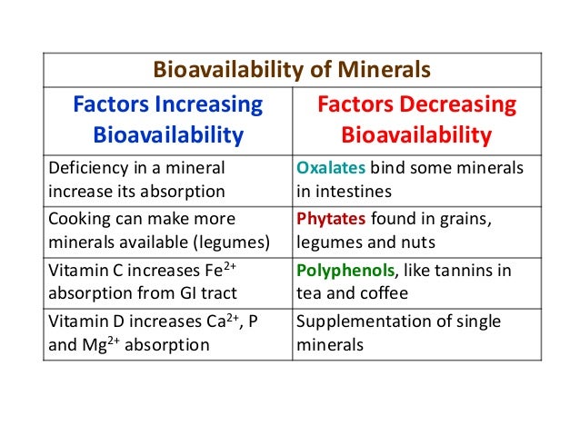major minerals major minerals