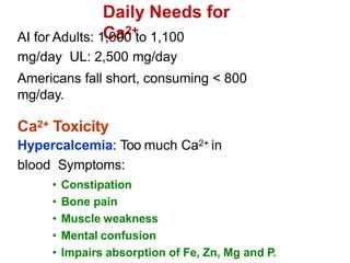 Daily Needs for
Ca2+
AI for Adults: 1,000 to 1,100
mg/day UL: 2,500 mg/day
Americans fall short, consuming < 800
mg/day.
Ca2+ Toxicity
Hypercalcemia: Too much Ca2+ in
blood Symptoms:
• Constipation
• Bone pain
• Muscle weakness
• Mental confusion
• Impairs absorption of Fe, Zn, Mg and P.
 