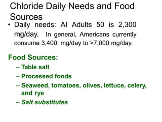 Chloride Daily Needs and Food
Sources
• Daily needs: AI Adults 50 is 2,300
mg/day. In general, Americans currently
consume 3,400 mg/day to >7,000 mg/day.
Food Sources:
– Table salt
– Processed foods
– Seaweed, tomatoes, olives, lettuce, celery,
and rye
– Salt substitutes
 