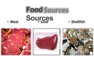 Food
Sources
 