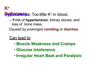 K+
Deficiency
Hypokalemia: Too little K+ in blood.
– risk of hypertension, kidney stones, and
loss of bone mass.
Caused by prolonged vomiting or diarrhea
Can lead to:
• Muscle Weakness and Cramps
• Glucose intolerance
• Irregular Heart Beat and Paralysis
 