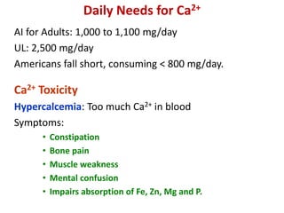 Daily Needs for Ca2+
AI for Adults: 1,000 to 1,100 mg/day
UL: 2,500 mg/day
Americans fall short, consuming < 800 mg/day.
Ca2+ Toxicity
Hypercalcemia: Too much Ca2+ in blood
Symptoms:
• Constipation
• Bone pain
• Muscle weakness
• Mental confusion
• Impairs absorption of Fe, Zn, Mg and P.
 