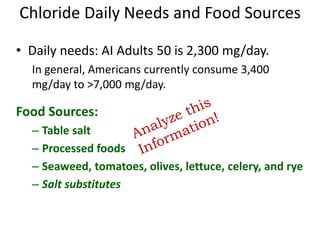 Chloride Daily Needs and Food Sources
• Daily needs: AI Adults 50 is 2,300 mg/day.
In general, Americans currently consume 3,400
mg/day to >7,000 mg/day.
Food Sources:
– Table salt
– Processed foods
– Seaweed, tomatoes, olives, lettuce, celery, and rye
– Salt substitutes
 
