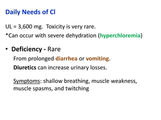 Daily Needs of Cl
UL = 3,600 mg. Toxicity is very rare.
*Can occur with severe dehydration (hyperchloremia)
• Deficiency - Rare
From prolonged diarrhea or vomiting.
Diuretics can increase urinary losses.
Symptoms: shallow breathing, muscle weakness,
muscle spasms, and twitching
 