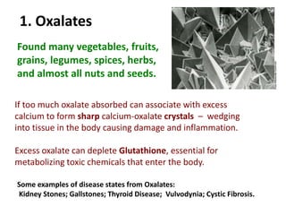 1. Oxalates
Found many vegetables, fruits,
grains, legumes, spices, herbs,
and almost all nuts and seeds.
If too much oxalate absorbed can associate with excess
calcium to form sharp calcium-oxalate crystals – wedging
into tissue in the body causing damage and inflammation.
Excess oxalate can deplete Glutathione, essential for
metabolizing toxic chemicals that enter the body.
Some examples of disease states from Oxalates:
Kidney Stones; Gallstones; Thyroid Disease; Vulvodynia; Cystic Fibrosis.
 