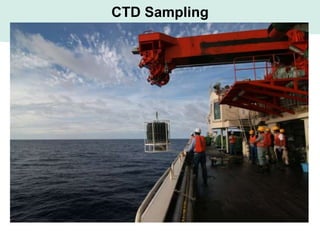 CTD Sampling
 