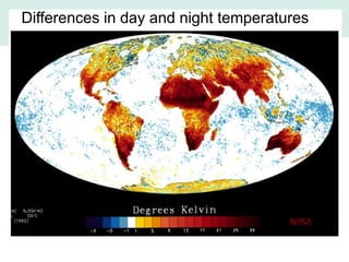Differences in day and night temperatures
 