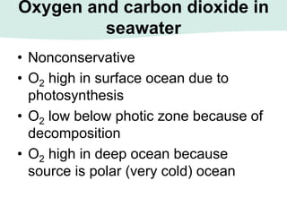 Oxygen and carbon dioxide in
seawater
• Nonconservative
• O2 high in surface ocean due to
photosynthesis
• O2 low below photic zone because of
decomposition
• O2 high in deep ocean because
source is polar (very cold) ocean
 