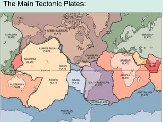 The Main Tectonic Plates:
 