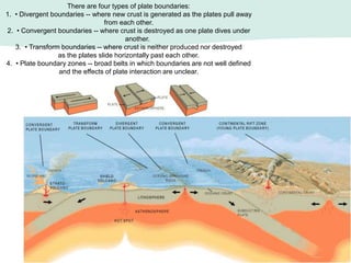Plate Boundaries
There are four types of plate boundaries:
1. • Divergent boundaries -- where new crust is generated as the plates pull away
from each other.
2. • Convergent boundaries -- where crust is destroyed as one plate dives under
another.
3. • Transform boundaries -- where crust is neither produced nor destroyed
as the plates slide horizontally past each other.
4. • Plate boundary zones -- broad belts in which boundaries are not well defined
and the effects of plate interaction are unclear.
 