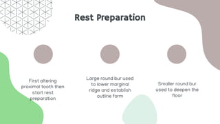 Rest Preparation
First altering
proximal tooth then
start rest
preparation
Large round bur used
to lower marginal
ridge and establish
outline form
Smaller round bur
used to deepen the
floor
 