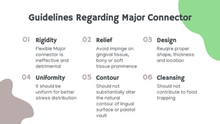 Should not
substantially alter
the natural
contour of lingual
surface or palatal
vault
It should be
uniform for better
stress distribution
Guidelines Regarding Major Connector
Rigidity Relief
Uniformity Contour
Flexible Major
connector is
ineffective and
detrimental
Avoid impinge on
gingival tissue,
bony or soft
tissue prominence
01 02
04 05
Should not
contribute to food
trapping
Design
Cleansing
Reuqire proper
shape, thickness
and location
03
06
 