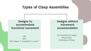 Types of Clasp Assemblies
Designs to
accommodate
functional movement
RPI
RPA
Bar Clasp: T, modified T, I, and Y
Designs without
movement
accommodation
Circumferential clasp
Ring Clasp
Embrasure Clasp
 