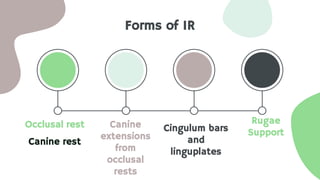 Forms of IR
Cingulum bars
and
linguplates
Canine
extensions
from
occlusal
rests
Occlusal rest
Canine rest
Rugae
Support
 