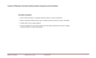 Synthesis of Philosophy (Naturalism, Idealism, Realism, Pragmatism and Existentialism)




                          Naturalism Proposition

                           •   Nature is all the reality there is. (Leucippus, Democritus, Epicurus, Lucretius, and Spencer)

                           •   Reality is comprised of bodies moving in space. (Leucippus, Democritus, Epicurus, Lucretius, and Hobbes)

                           •   Ultimate reality is force or energy. (Spencer)

                           •   The most acceptable life is possessed by keeping close to the simple and peaceful ways of natur (Leucippus,
                               Democritus, Epicurus, Lucretius, and Rousseau)




Synthesis of Philosophy                 Compiled by Johny S. Natad                © October 2009                                             3
 
