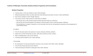 Synthesis of Philosophy (Naturalism, Idealism, Realism, Pragmatism and Existentialism)


           Idealism Proposition

               •   Ultimate reality is of the same substance as ideas. (Plato and Hegel)
               •   Behind the phenomenal world is an infinite Spirit that is both substructure and creator of cosmos. (Leibniz and Berkeley)
               •   One of the two attributes of God is thought. (Spinoza)
               •   The existence of God is made necessary by certain factors in selfhood –
                      The fact that I have an idea of perfect being necessitates that perfect being exist. (Descartes)
                      The fact that I have perceived qualities in the objective world necessitates a God to create these qualities. (Berkeley)
                      The fact that there is a category of imperatives in self necessitates God as the one who guarantees contentment as the accompaniment of
                      moral obedience.(Kant)


               On selfhood

               •   The self is the prime reality in the experience of a person. (Descartes, Berkeley, and Kant)
               •   Human selves are like God that there are spirits, unlike Him in that they are finite. (Leibniz)
               •   Man as a thinking being is a part of God. (Spinoza)
               •   The human self has freedom of will. (Leibniz and Kant)


               On knowledge

               •   By examining his own ideas and testing their consistency, man can achieve truth. (Plato, Leibniz, and Hegel)
               •   The self reads meaning and unity into the objective.
               •   Value and meaning are obtained by relating parts and an whole. (Spinoza)



Synthesis of Philosophy               Compiled by Johny S. Natad                  © October 2009                                                                5
 