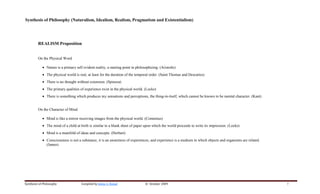 Synthesis of Philosophy (Naturalism, Idealism, Realism, Pragmatism and Existentialism)




         REALISM Proposition


         On the Physical Word

            • Nature is a primary self evident reality, a starting point in philosophizing. (Aristotle)
            • The physical world is real, at least for the duration of the temporal order. (Saint Thomas and Descartes)
            • There is no thought without extension. (Spinoza)
            • The primary qualities of experience exist in the physical world. (Locke)
            • There is something which produces my sensations and perceptions, the thing-in-itself, which cannot be known to be mental character. (Kant)


         On the Character of Mind

            • Mind is like a mirror receiving images from the physical world. (Comenius)
            • The mind of a child at birth is similar to a blank sheet of paper upon which the world proceeds to write its impression. (Locke)
            • Mind is a manifold of ideas and concepts. (Herbart)
            • Consciousness is not a substance, it is an awareness of experiences, and experience is a medium in which objects and organisms are related.
              (James)




Synthesis of Philosophy               Compiled by Johny S. Natad                  © October 2009                                                            7
 