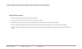 Synthesis of Philosophy (Naturalism, Idealism, Realism, Pragmatism and Existentialism)




        PRAGMATISM Proposition

            • All things flow, nothing remains the same. (Heraclitus and Dewey)

            • It is impossible to gain knowledge of ultimate reality. (The Sophists and Dewey)

            • Hypothesis tested by experience constitute the nearest approach to knowledge which we have. (The Sophists and Dewey)

            • Science should become a special pursuit by being applied cooperatively to the study of all the problems of a man. (Bacon, Comte and Dewey)

            • In order to determine the meaning of an idea, it must be put into practice; the consequences which follow constitute the meaning of the idea. (James and
              Dewey)




Synthesis of Philosophy              Compiled by Johny S. Natad                © October 2009                                                                            9
 