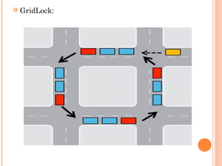  GridLock:
 
