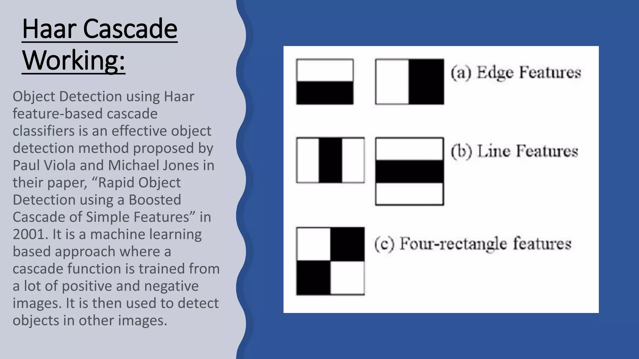 Haar Cascade
Working:
 