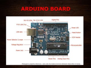 ARDUINO BOARD
 