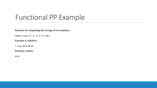 Functional PP Example
 