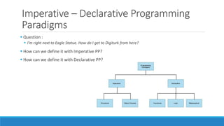 Major Programming Paradigms | PPTX