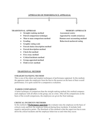 APPROACHS OF PERFORMANCE APPRAISAL
      _____________________________________________________________




TRADITIONAL APPROAH                                                 MODERN APPROACH
        Straight ranking method                              Assessment centre
        Paired comparison technique                          Appraisal by results or(m.b.o)
        Man to man comparison method                         Human asset accounting method
        Grading                                              Behavioral anchored rating
        Graphic rating scale
        Forced choice description method
        Forced description method
        Check list method
        Free essay method
        Critical incidents method
        Group appraisal method
        Field review method



      TRADITIONAL METHOD

   STRAIGHT RANKING METHOD
   This is one of the oldest and simplest techniques of performance appraisal. In this method,
   the appraiser ranks the employees from the best to the poorest on the basis of their overall
   performance. It is quite useful for a comparative evaluation.


    PAIRED COMPARISON
   A better technique of comparison than the straight ranking method, this method compares
   each employee with all others in the group, one at a time. After all the comparisons on the
   basis of the overall comparisons, the employees are given the final rankings.


   CRITICAL INCIDENTS METHODS
   In this method of Performance appraisal, the evaluator rates the employee on the basis of
   critical events and how the employee behaved during those incidents. It includes both
   negative and positive points. The drawback of this method is that the supervisor has to note
   down the critical incidents and the employee behaviour as and when they occur.


                                                9
 