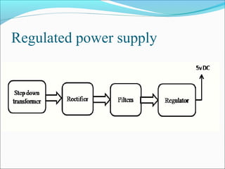 Regulated power supply

 
