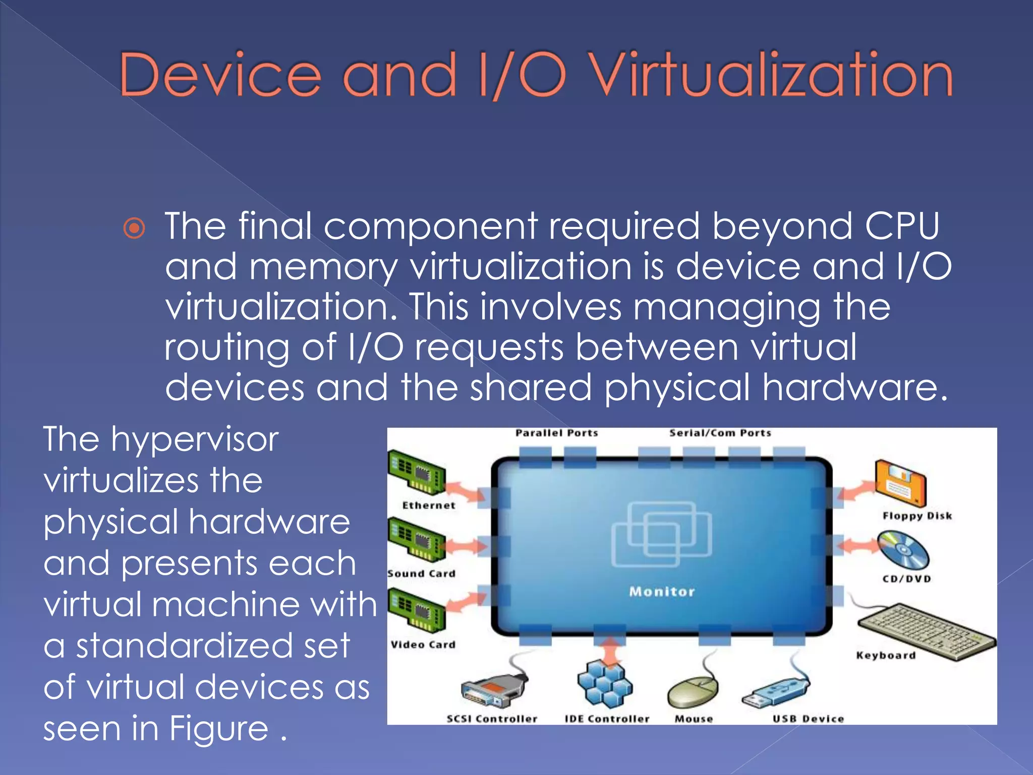  The final component required beyond CPU
and memory virtualization is device and I/O
virtualization. This involves managing the
routing of I/O requests between virtual
devices and the shared physical hardware.
The hypervisor
virtualizes the
physical hardware
and presents each
virtual machine with
a standardized set
of virtual devices as
seen in Figure .
 