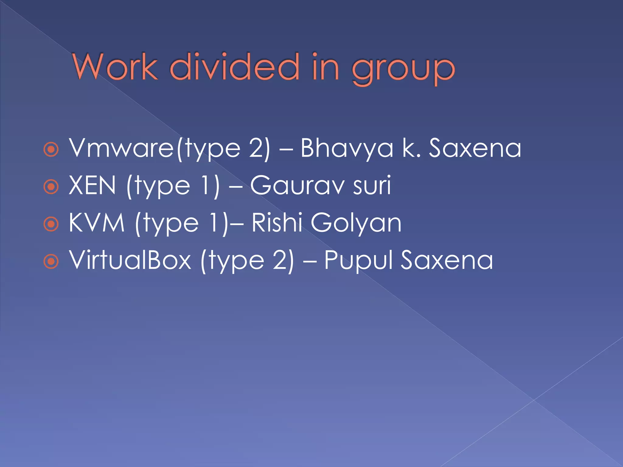  Vmware(type 2) – Bhavya k. Saxena
 XEN (type 1) – Gaurav suri
 KVM (type 1)– Rishi Golyan
 VirtualBox (type 2) – Pupul Saxena
 