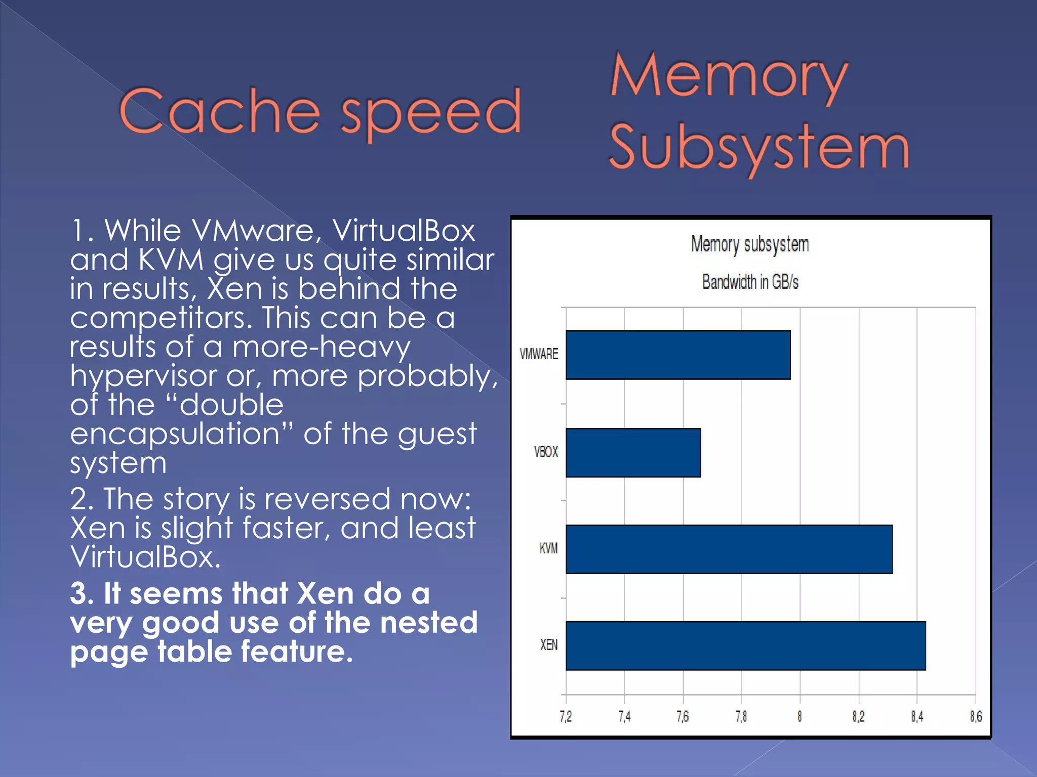 1. While VMware, VirtualBox
and KVM give us quite similar
in results, Xen is behind the
competitors. This can be a
results of a more-heavy
hypervisor or, more probably,
of the “double
encapsulation” of the guest
system
2. The story is reversed now:
Xen is slight faster, and least
VirtualBox.
3. It seems that Xen do a
very good use of the nested
page table feature.
 