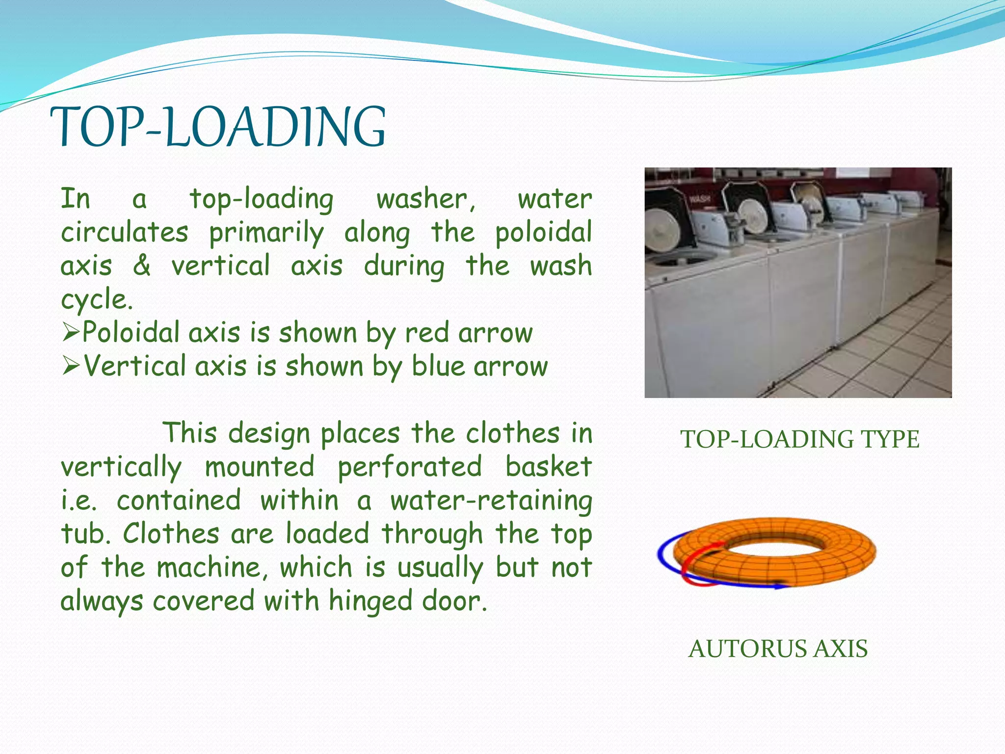 TOP-LOADING
In a top-loading washer, water
circulates primarily along the poloidal
axis & vertical axis during the wash
cycle.
Poloidal axis is shown by red arrow
Vertical axis is shown by blue arrow
This design places the clothes in
vertically mounted perforated basket
i.e. contained within a water-retaining
tub. Clothes are loaded through the top
of the machine, which is usually but not
always covered with hinged door.
TOP-LOADING TYPE
AUTORUS AXIS
 