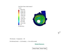 Major project. simulation of turbocharger | PDF