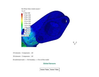 Major project. simulation of turbocharger | PDF