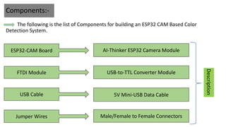 Color detection and tracking with ESP32 Cam and OpenCv MAJOR PROJECT-1 ...