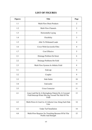 viii
LIST OF FIGURES
Figures Title Page
1.1 Multi-Flow Drain Products 2
1.2 Multi Flow Channels 2
1.3 Horizontally Laying 3
1.4 Flexibility 3
1.5 Able To Withstand Loads 4
1.6 Cover With Geo-textile Fibre 4
1.7 Cost Effective 5
2.1 Drainage Problem On Street 6
2.2 Drainage Problems On Field 7
2.3 Multi Flow Systems In Athletic Field 8
3.1 End-cap 9
3.2 Coupler 9
3.3 Side Outlet 10
3.4 End-outlet 11
3.5 Cross Connector 11
4.1 Lines Laid Out In A Herringbone Pattern On A Crowned
Field Intercept Water Moving Toward The Side Of The
Field
13
4.2 Multi-Flows Is Used As A Collector Line Along Each Side
Line
14
4.3 Under Turf Installation 14
4.4 Multi-Flow Requires No Trenching Because Of Its' Flat
Profile And Strength
15
 