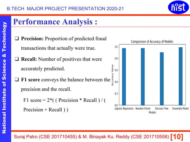 Credit Card Fraud Detection | PPTX