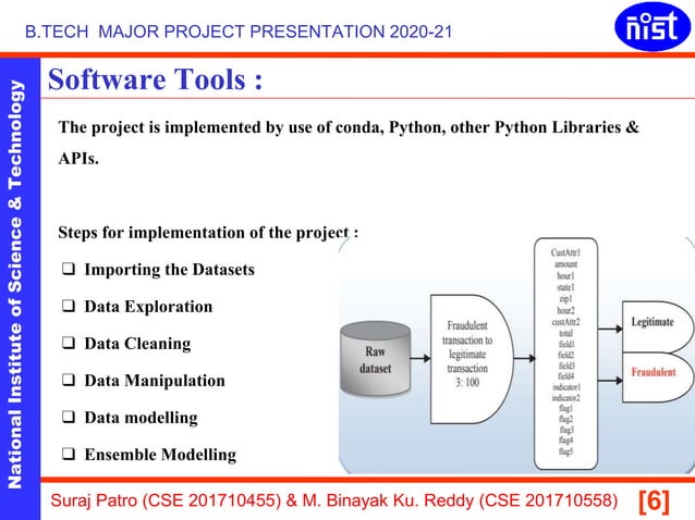 Credit Card Fraud Detection | PPTX