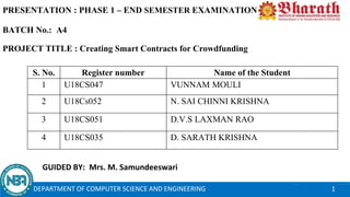 1
DEPARTMENT OF COMPUTER SCIENCE AND ENGINEERING
S. No. Register number Name of the Student
1 U18CS047 VUNNAM MOULI
2 U18Cs052 N. SAI CHINNI KRISHNA
3 U18CS051 D.V.S LAXMAN RAO
4 U18CS035 D. SARATH KRISHNA
BATCH No.: A4
GUIDED BY: Mrs. M. Samundeeswari
PRESENTATION : PHASE 1 – END SEMESTER EXAMINATION
PROJECT TITLE : Creating Smart Contracts for Crowdfunding
 