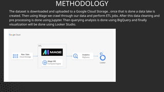 METHODOLOGY
The dataset is downloaded and uploaded to a Google Cloud Storage , once that is done a data lake is
created. Then using Mage we crawl through our data and perform ETL jobs. After this data cleaning and
pre processing is done using Jupyter. Then querying analysis is done using BigQuery and finally
visualization will be done using Looker Studio.
 