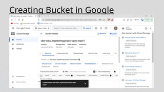 Creating Bucket in Google
Cloud
 