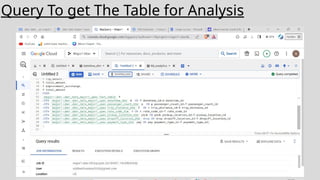 Query To get The Table for Analysis
 