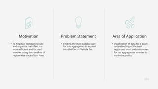Motivation
• To help taxi companies build
and organize their fleet in a
more efficient and focused
manner using data analysis of
region wise data of taxi rides.
Problem Statement
• Finding the most suitable way
for cab aggregators to expand
into the Electric Vehicle Era.
Area of Application
• Visualization of data for a quick
understanding of the best
region and most suitable routes
for cab aggregators in order to
maximize profits.
 
