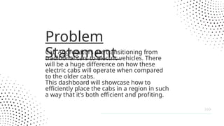Problem
Statement
Cab Aggregators are transitioning from
traditional cars to electric vehicles. There
will be a huge difference on how these
electric cabs will operate when compared
to the older cabs.
This dashboard will showcase how to
efficiently place the cabs in a region in such
a way that it’s both efficient and profiting.
 