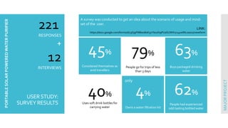 USERSTUDY:
SURVEY RESULTS
PORTABLESOLARPOWEREDWATERPURIFIER
MAJORPROJECT
A survey was conducted to get an idea about the scenario of usage and mind-
set of the user.
LINK:
https://docs.google.com/forms/d/13Dj9FM8w08oK5sYb02fz9PUaSUWXry24ywIlhL0az1s/viewform
45%
Considered themselves as
avid travellers
221
RESPONSES
+
12
INTERVIEWS
63%
Buys packaged drinking
water
4%
Owns a water filtration kit
62%
People had experienced
odd tasting bottled water
79%
People go for trips of less
than 3 days
40%
Uses soft drink bottles for
carrying water
only
 