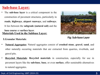 Phase 1 project for civil engineering 6th sem. Ppt | PPTX