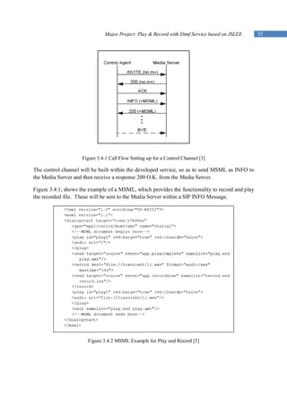 Major Project: Play & Record with Dtmf Service based on JSLEE      10




                    Figure 3.4.1 Call Flow Setting up for a Control Channel [3]

The control channel will be built within the developed service, so as to send MSML as INFO to
the Media Server and then receive a response 200 O.K. from the Media Server.

Figure 3.4.1, shows the example of a MSML, which provides the functionality to record and play
the recorded file. These will be sent to the Media Server within a SIP INFO Message.




                       Figure 3.4.2 MSML Example for Play and Record [3]
 